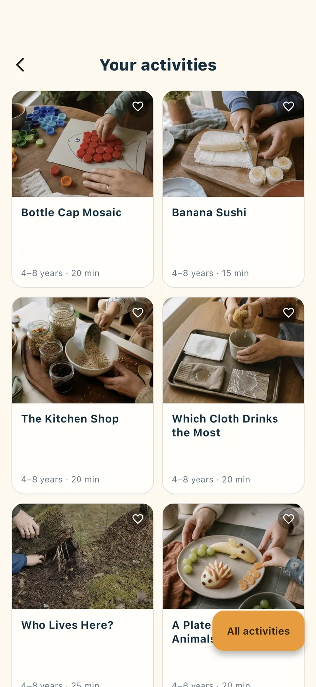 Results: a grid of suggested activities