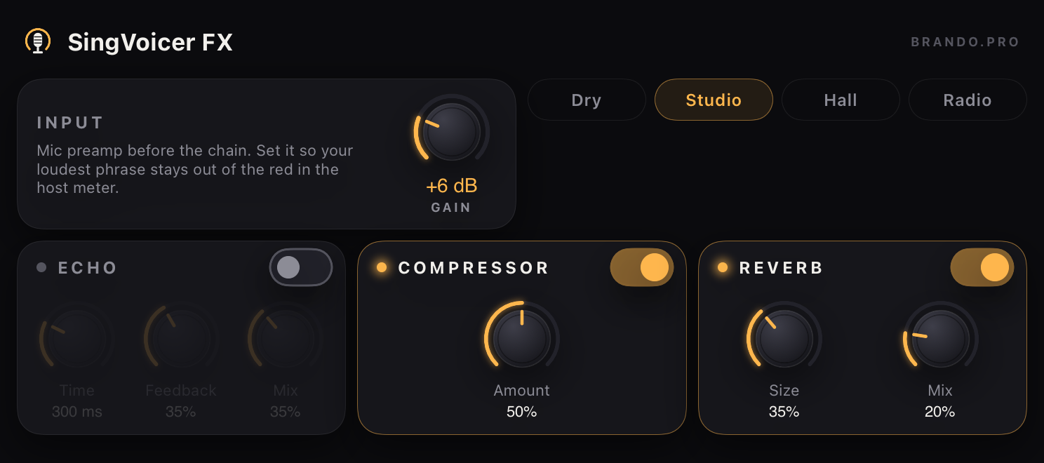 SingVoicer FX Audio Unit panel: input gain, preset chips and the ECHO, COMPRESSOR and REVERB cards